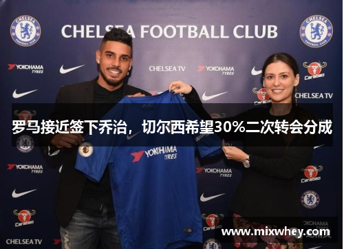 罗马接近签下乔治，切尔西希望30%二次转会分成
